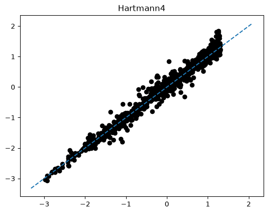 ../_images/dataloader_0_0.png