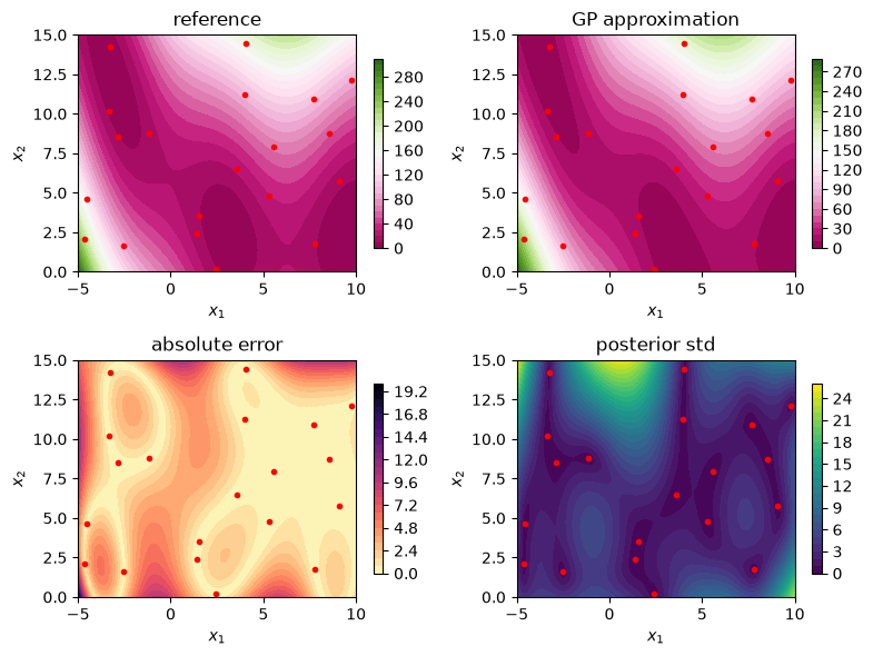 ../_images/interpolation_2d_0_0.png